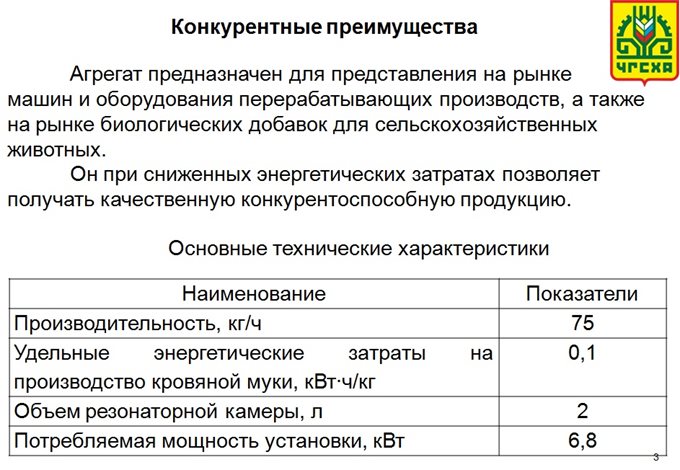 конкурентные преимущества